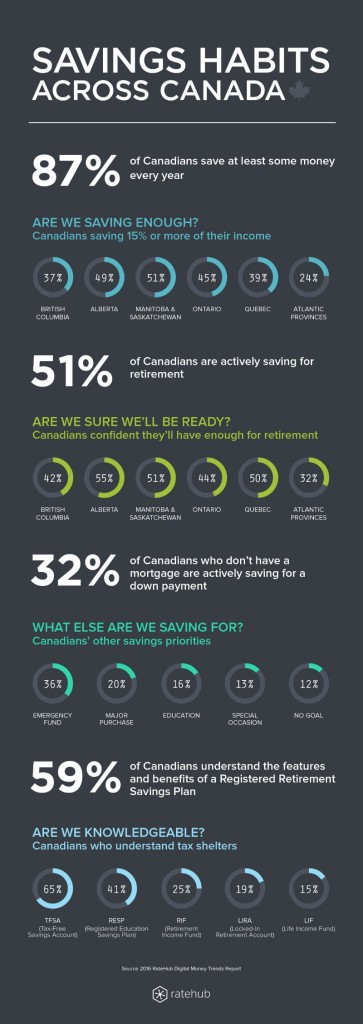 dmt-savings-infographic